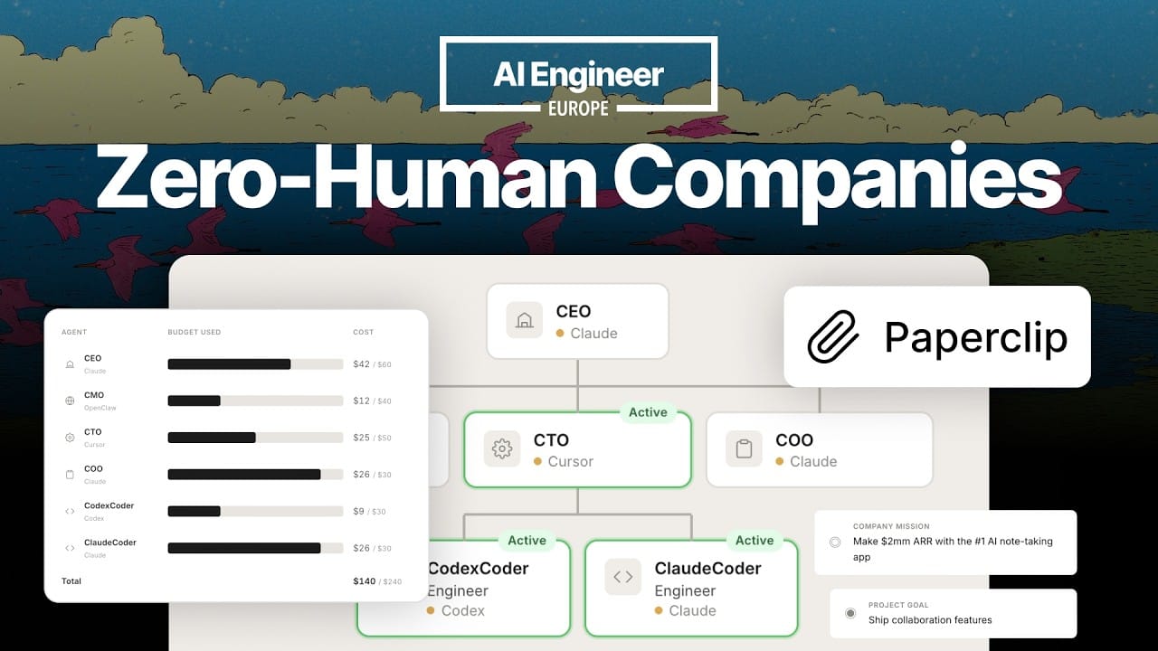 video thumbnail for 'Paperclip: Open Source Human Control Plane for AI Labor — Dotta Bippa'
